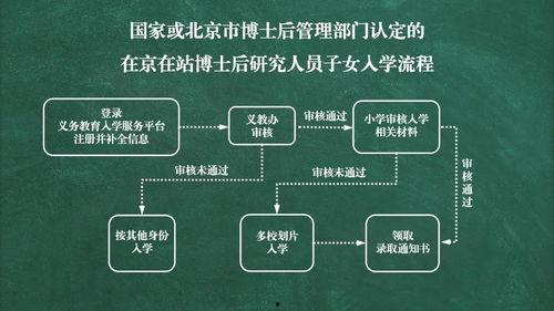 新闻爆料视频制作流程图,揭秘短视频背后的制作奥秘  第1张